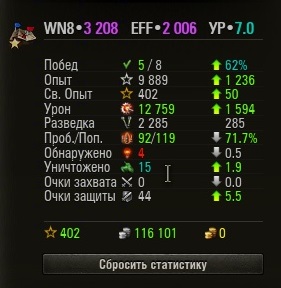 Wargaming 25!