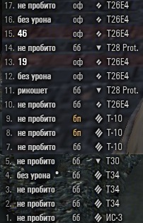 Wargaming 31