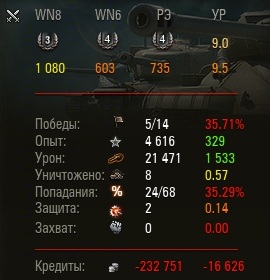 Wargaming 38