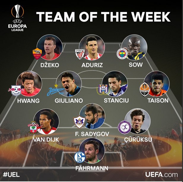 League Europe Сезон 2016/2017