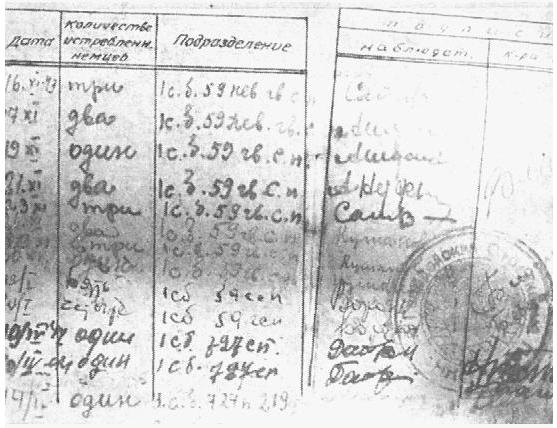 «Стёклышки» Великой Отечественной войны