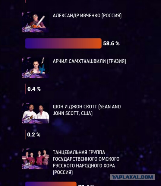 Любовь на троих