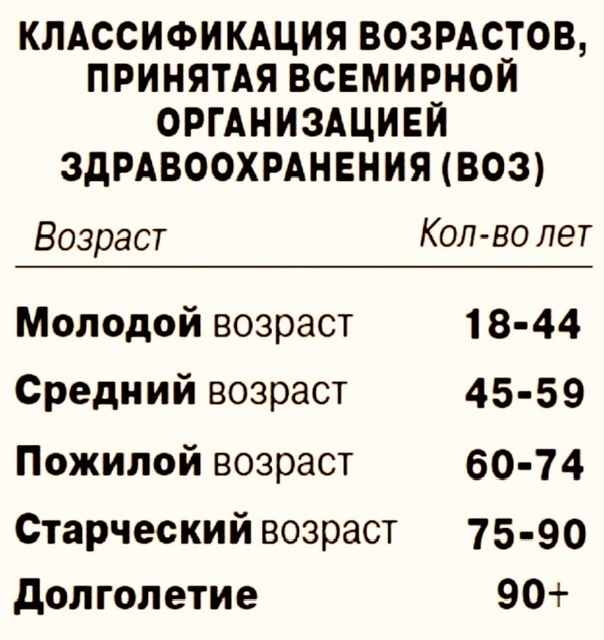 Интимная тема. Про неё