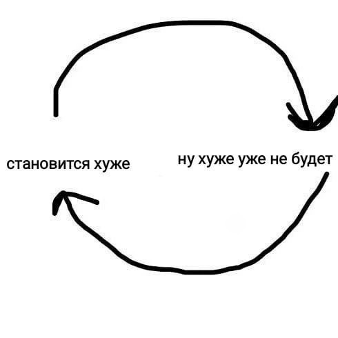 Нуштош 29.06.2023