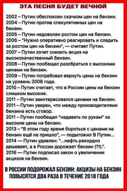 Россиян предупредили об увеличении цен на бензин
