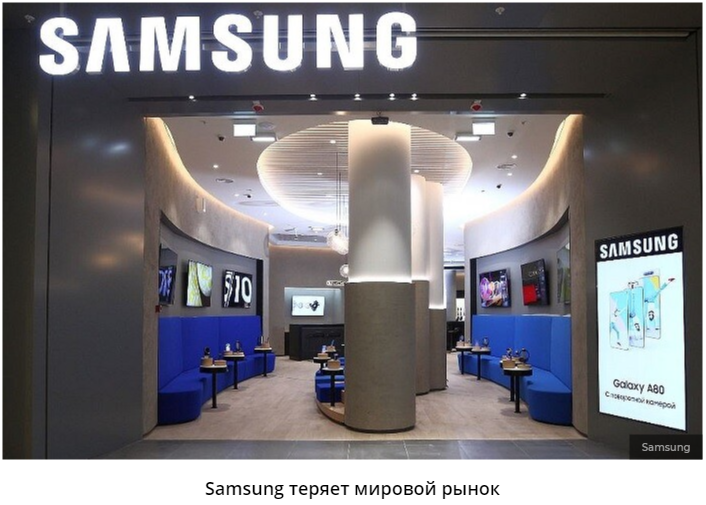 Samsung в большой беде, признает руководство