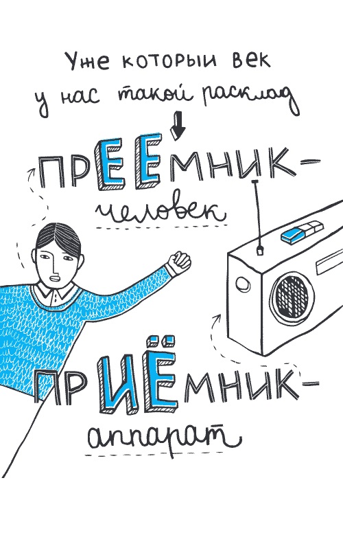 ЯПовский ЛикБез