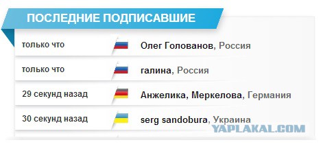 Обращение в ООН о признании независимости ДНР и ЛН