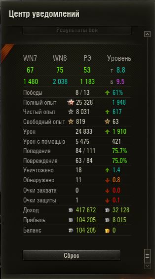 Wargaming 32