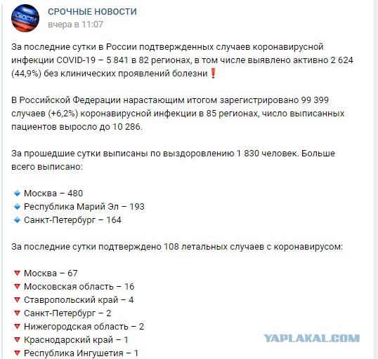 Спектакль «Пандемия» продолжается, но зрительный зал уже почти пустой