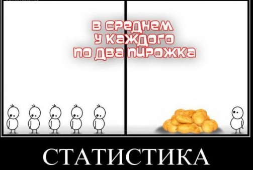 Росстат: в переписи населения приняли участие порядка 99% россиян...