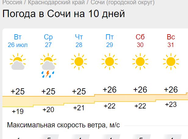 Пандемия съехавших крыш - разновидности болезни. Россия и мир. Часть 38