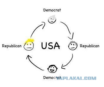 Трамп арестован