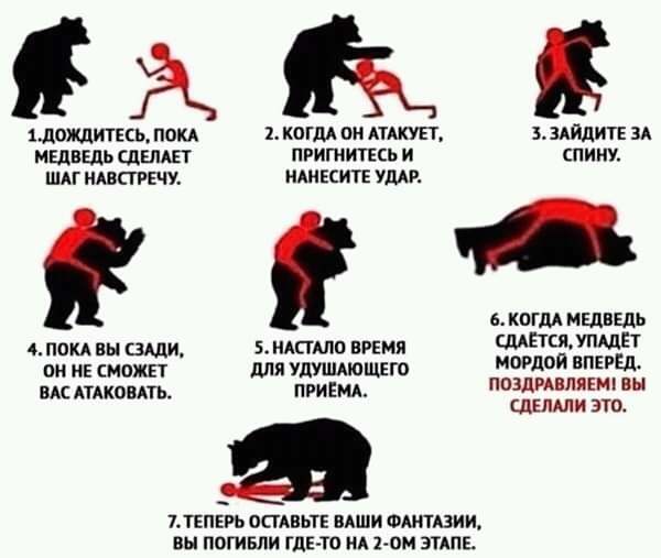 Есть на сайте охотники?