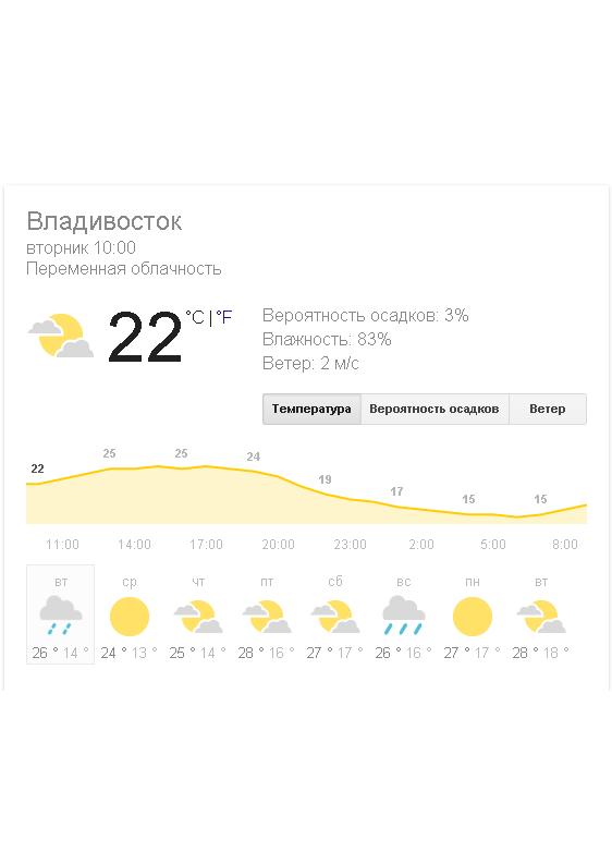 Где лето?
