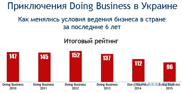 Немецкий дипломат? А нам по барабану