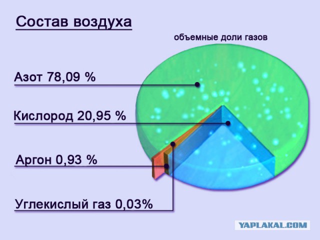 Шиномонтажка
