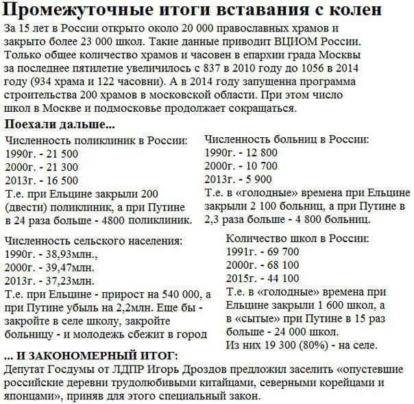 Если бы не Путин…