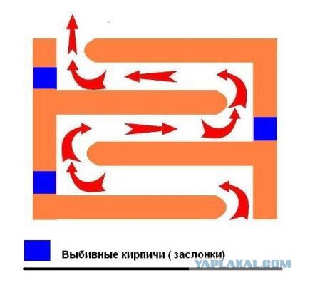 Банный рукожоп