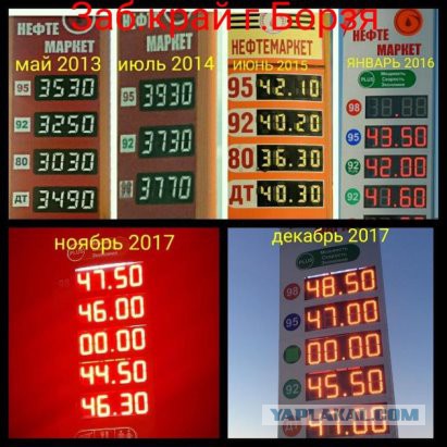 Крысы готовятся покинуть корабль под названием «Россия»
