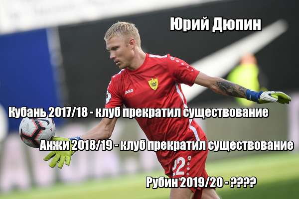 Чемпионат России по футболу (последний тур 2018/2019 и межсезонье)
