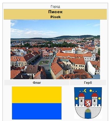 А какой у Вас любимый город