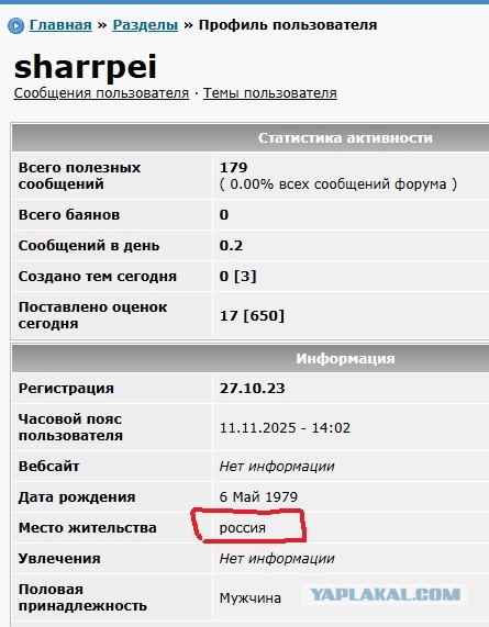 Ключевые ставки