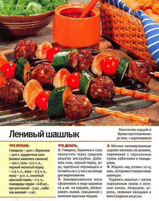 Рецепты шашлыки от мартика