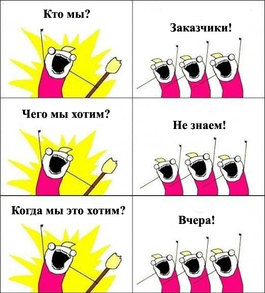 Типичный заказчик