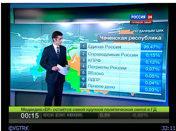 Урна раздора. Нарушения на выборах 2011