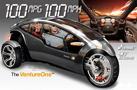8 самых симпатичных и маленьких авто