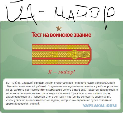 Какое у вас звание? Тест от министерства обороны)