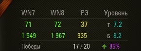 Wargaming 39