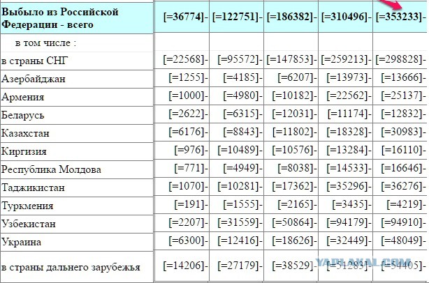 Как вести себя в публичной дискуссии на стороне либералов? (инструкция)