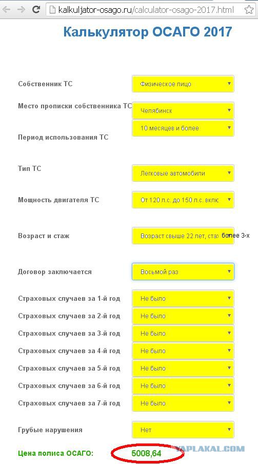 Водители массово отказываются от полисов ОСАГО