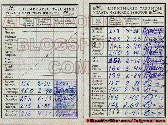 Обратно в СССР: что тогда было лучше, чем сейчас