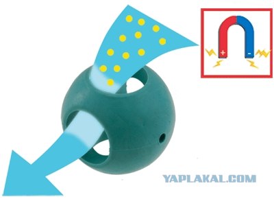 Угадайки