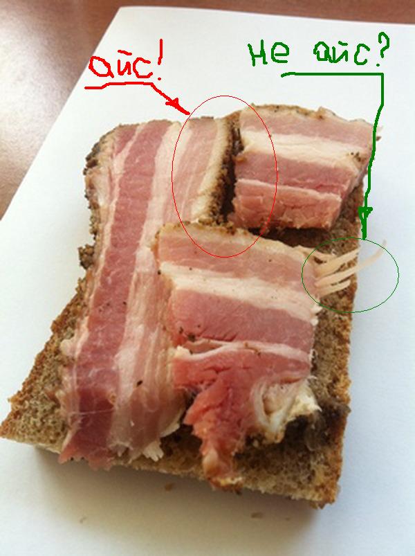 Интересные факты о сале