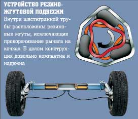 Моё  рукожопное хобби