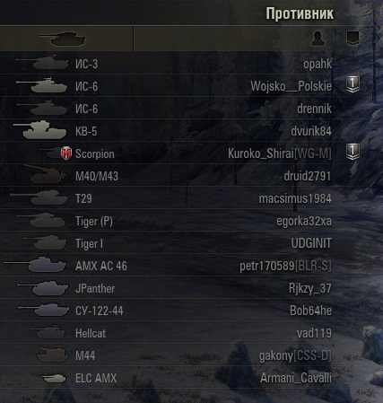 Wargaming 15