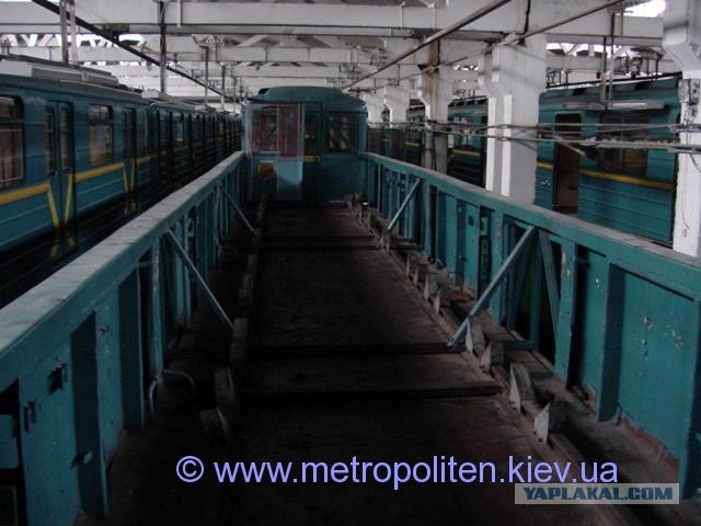 История и развитие Киевского метро