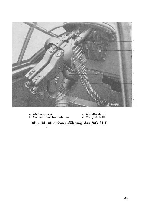 Messerschmitt 110-210-410