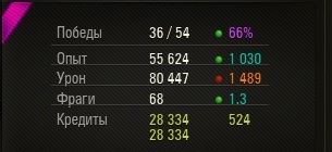 Wargaming 30!