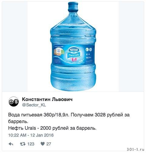 Чтобы представлять, что такое "баррель нефти"