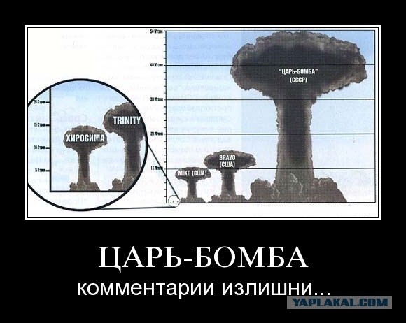 Главный миф о мощи ядерного оружия