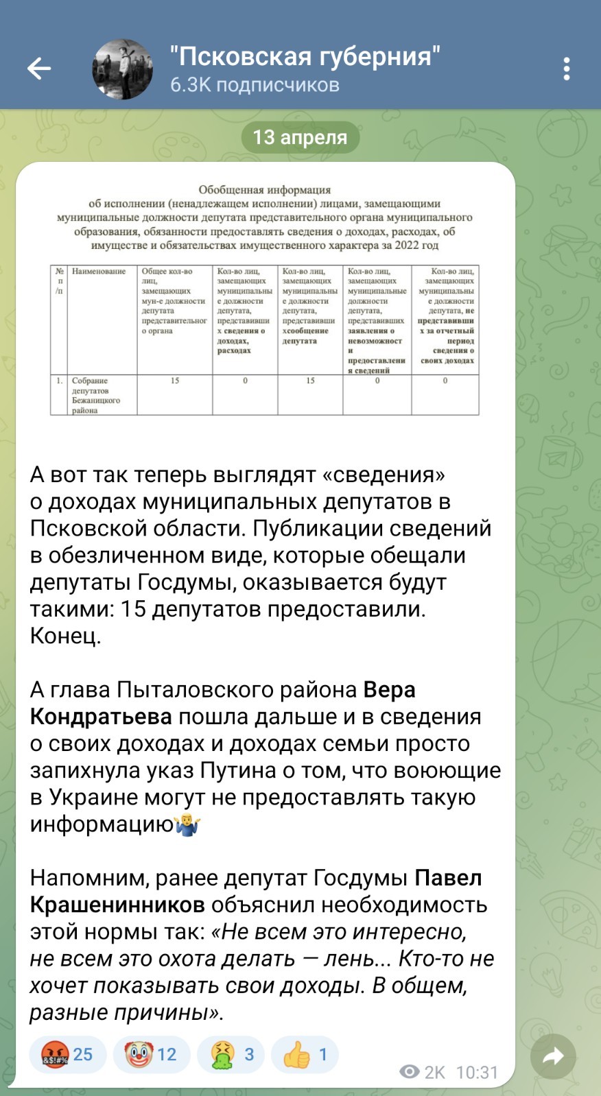 Глава района в Псковской области вместо сведений о доходах опубликовала  указ Путина, разрешающий об этом не отчитываться - ЯПлакалъ