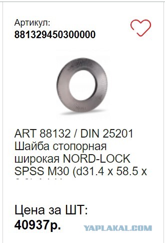 Лучшая фиксация