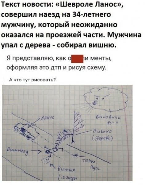Изображения для сокращения лицевой мускулатуры
