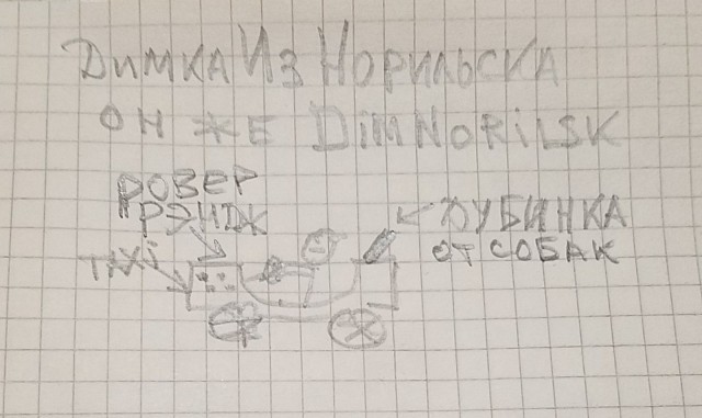 Рисунки.
