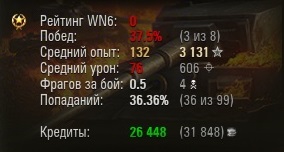 Wargaming 17